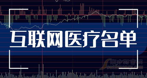 2024互联网医疗概念股梳理 产业趋势、销售与维护策略全解析